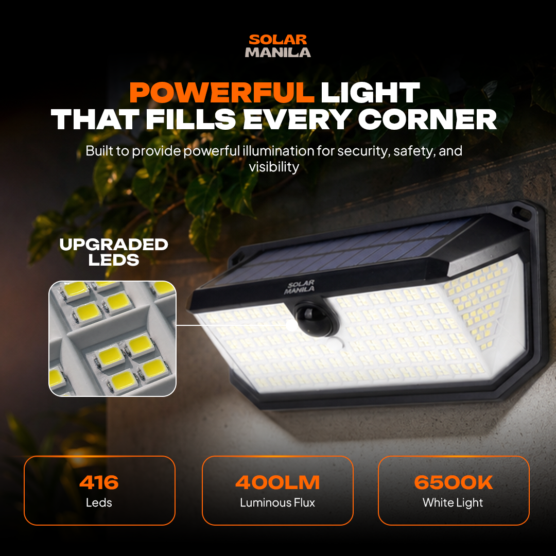 Solar Guard Wall Light Max