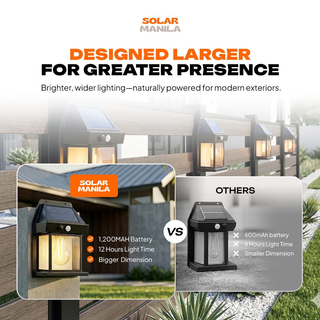 Solar Bulb Lamp