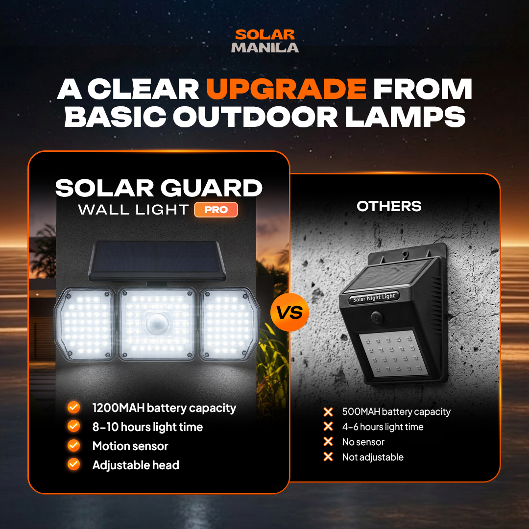Solar Guard Wall Light Pro
