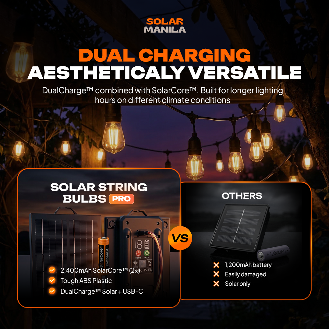 Solar String Bulbs Pro
