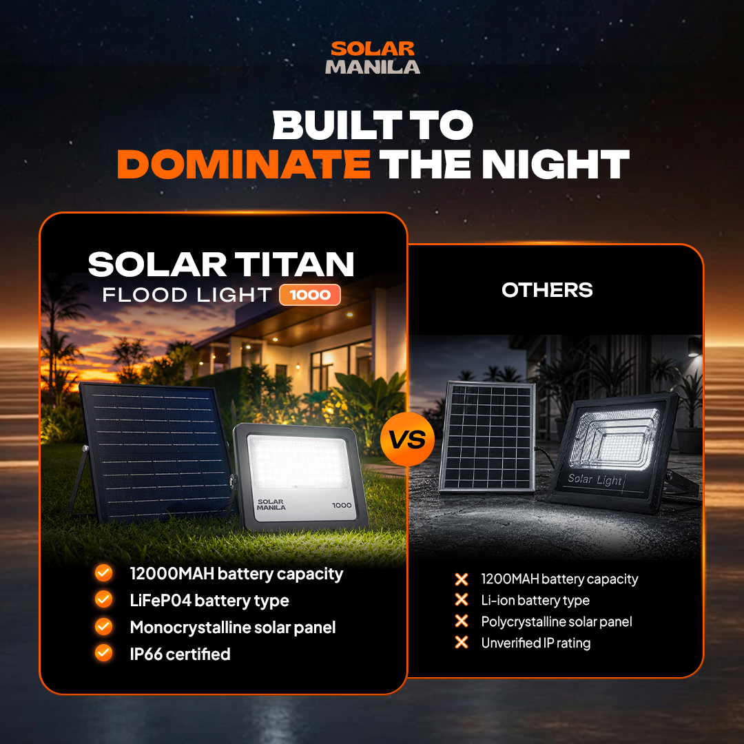 Solar Titan Flood Light 1000