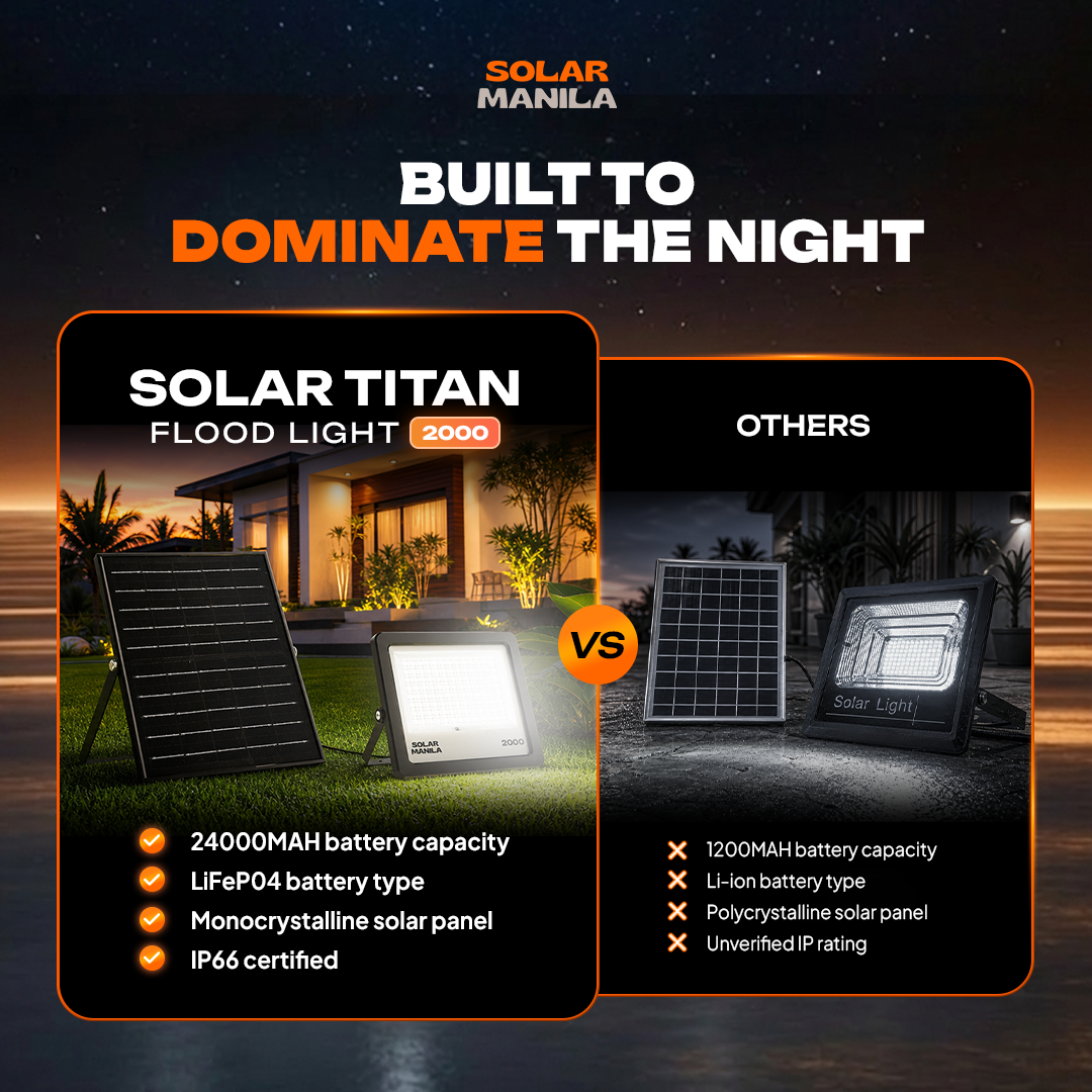 Solar Titan Flood Light 2000