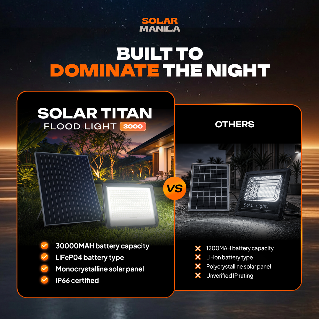 Solar Titan Flood Light 3000