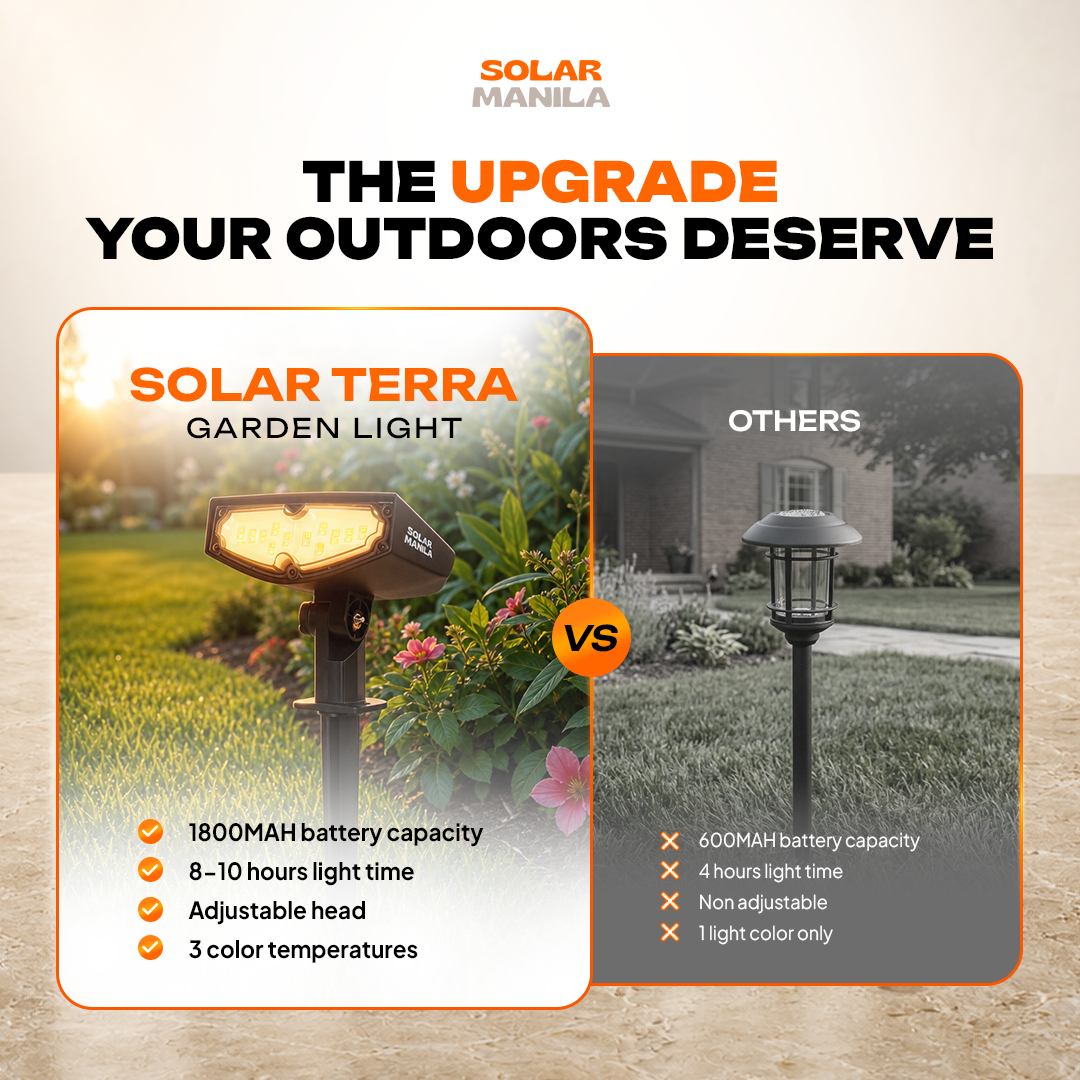 Solar Terra Garden Light