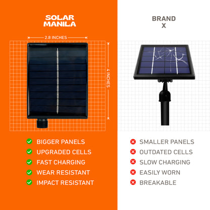 Solar String Bulbs™
